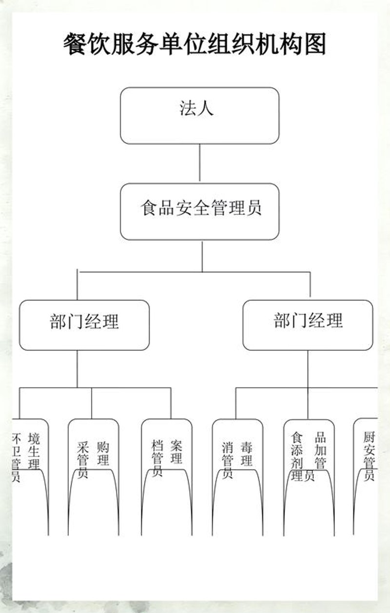如何精准实施企业战略规划