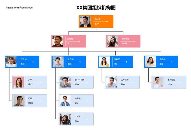 企业管理咨询：企业发展的智慧舵手