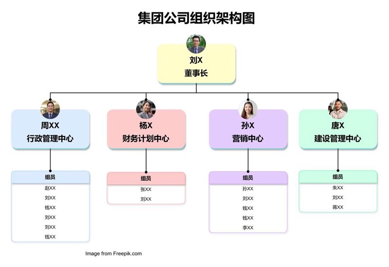 全面解析企业战略规划选购指南