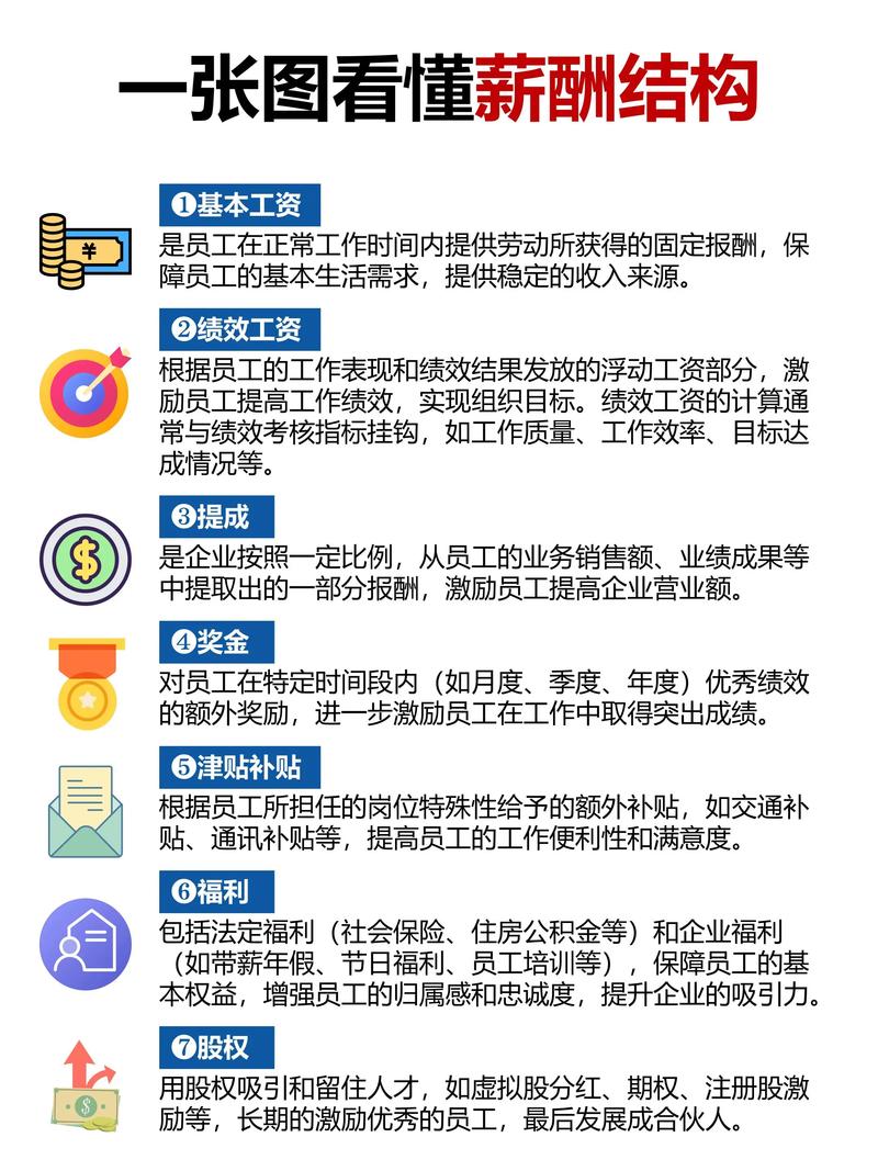 全面解析企业战略规划选购指南
